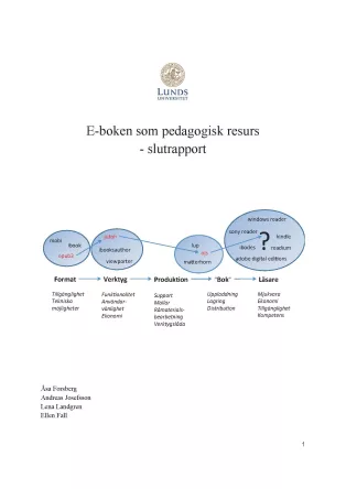 E-boken som pedagogisk resurs